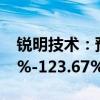 锐明技术：预计上半年净利同比增长100.48%-123.67%