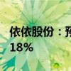 依依股份：预计上半年净利同比增长102%-118%