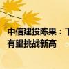 中信建投陈果：下半年市场环境最终将好于上半年 主要指数有望挑战新高