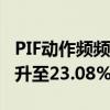 PIF动作频频：战略增资沙特再保险 持股占比升至23.08%