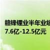 赣锋锂业半年业绩“断崖式”下滑：2024年上半年预计亏损7.6亿-12.5亿元