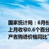 国家统计局：6月份，全国工业生产者出厂价格同比下降0.8%，降幅比上月收窄0.6个百分点，环比由上月上涨0.2%转为下降0.2%；工业生产者购进价格同比下降0.