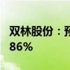 双林股份：预计上半年净利同比增长239%-286%