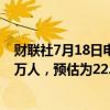 财联社7月18日电，美国上周首次申领失业救济人数为24.3万人，预估为22.9万人，前值为22.2万人。