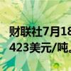 财联社7月18日电，伦铜日内跌超2%，现报9423美元/吨。