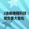 2连板惠程科技：目前公司经营情况正常 内外部经营环境未发生重大变化