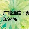 广哈通信：预计上半年净利同比增长7.95%-23.94%