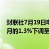 财联社7月19日电，日本政府将2024财年经济增长预期从1月的1.3%下调至0.9%，预计2025财年经济增长1.2%。