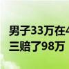 男子33万在4S店买到假宝马 4S店被判退一赔三赔了98万