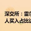 深交所：雷尔伟9个交易日累涨近105% 自然人买入占比达88.53%