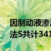 因制动液渗漏，北汽召回极狐阿尔法T/阿尔法S共计3418辆