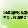 10年国债收益率盘中跳升超1BP，或与财政部“随卖”操作无关，市场更关注央行卖债动向