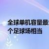 全球单机容量最大风电机组启动发电：叶轮扫风面积与7.5个足球场相当