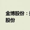 金博股份：拟1000万元-2000万元回购公司股份