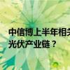 中信博上半年相关订单同增183% 跟踪支架行情为何独立于光伏产业链？