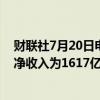 财联社7月20日电，印度最大放贷银行HDFC银行第一季度净收入为1617亿卢比，预估为1565.2亿卢比。