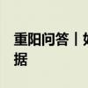 重阳问答︱如何看待二季度及6月中国经济数据