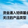 资金涌入短债基金 业内人士：中短债基金成为求稳资金较为关注的产品类型