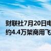 财联社7月20日电，波音公司称，预计至2043年，将新增大约4.4万架商用飞机需求。