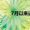 7月以来近160家公司发布回购方案