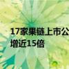 17家果链上市公司披露上半年业绩预告 飞荣达同比最高预增近15倍