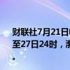 财联社7月21日电，潍坊海事局发布航行警告，7月22日0时至27日24时，渤海潍坊港相关海域进行实弹射击，禁止驶入。