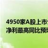 4950家A股上市公司发布2024年半年度业绩预告 安利股份净利最高同比预增10421%