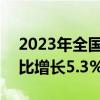 2023年全国教育经费总投入超6.4万亿元 同比增长5.3%