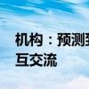 机构：预测到2025年人工智能助手可实现相互交流