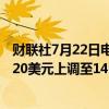 财联社7月22日电，投行Piper Sandler将英伟达目标价从120美元上调至140美元。