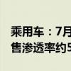 乘用车：7月上旬消费景气度一般新能源车零售渗透率约50%