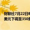 财联社7月22日电，富国银行将CrowdStrike目标价从435美元下调至350美元。