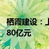 栖霞建设：上半年商品房权益合同销售金额3.80亿元