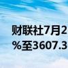 财联社7月22日电，香港恒生科技指数上涨2%至3607.36点。