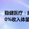 稳健医疗：线上渠道为全棉时代整体贡献超60%收入体量