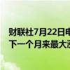 财联社7月22日电，印尼5年期国债收益率上升5个基点，创下一个月来最大涨幅。