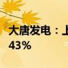 大唐发电：上半年完成上网电量同比增长约4.43%