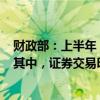 财政部：上半年，印花税收入1632亿元，同比下降22.9%。其中，证券交易印花税509亿元，同比下降54%。