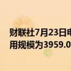 财联社7月23日电，周一美联储隔夜逆回购协议（RRP）使用规模为3959.01亿美元。