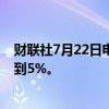 财联社7月22日电，美国天然气期货价格继续上涨，涨幅达到5%。