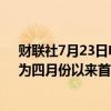 财联社7月23日电，新加坡铁矿石期货价格跌破100美元，为四月份以来首次。