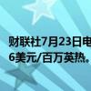 财联社7月23日电，美国天然气期货日内大涨6%，现报2.256美元/百万英热。