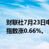 财联社7月23日电，香港恒生指数开盘涨0.25%。恒生科技指数涨0.66%。