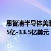 恩智浦半导体美股盘后跌超7%。公司预计第三财季营收31.5亿-33.5亿美元，分析师预期33.5亿美元