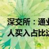 深交所：通业科技7个交易日累涨101% 自然人买入占比达86.34%