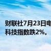 财联社7月23日电，港股午后持续回落，恒指跌超1%，恒生科技指数跌2%。