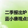 二季报出炉！中欧基金周蔚文、王健、葛兰、蓝小康观点来了