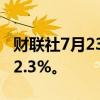 财联社7月23日电，土耳其主要银行指数下跌2.3%。