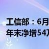 工信部：6月末5G基站总数达391.7万个 比上年末净增54万个