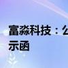 富淼科技：公司董事吴邦元收到江苏证监局警示函